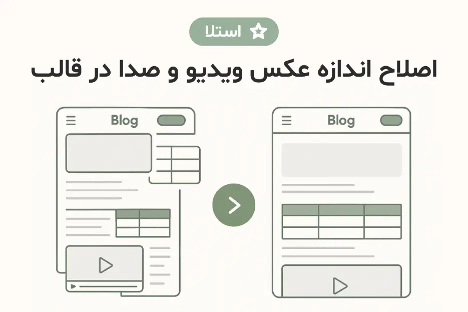 کد اصلاح اندازه عکس، ویدیو و صدا در قالب وبلاگ
